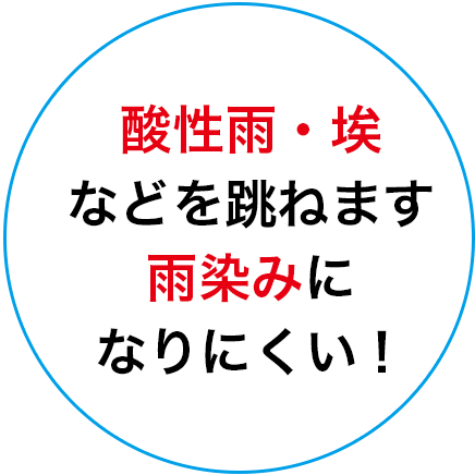 酸性雨・埃などを跳ねます雨染みになりにくい！